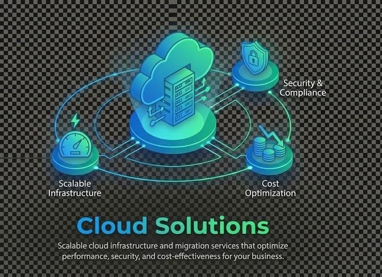 Cloud Services